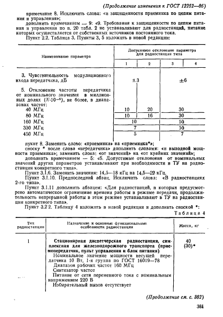 ГОСТ 12252-86,  55.