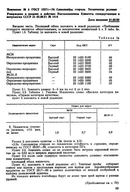 ГОСТ 12271-76,  16.