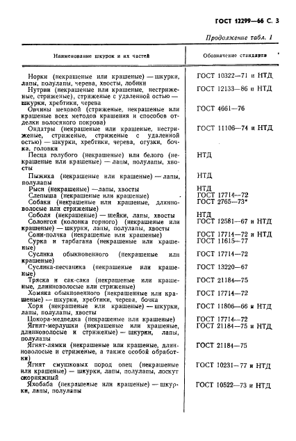 ГОСТ 12299-66,  5.