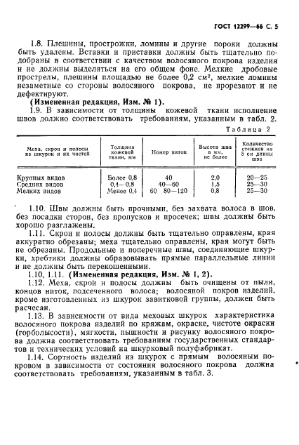 ГОСТ 12299-66,  7.