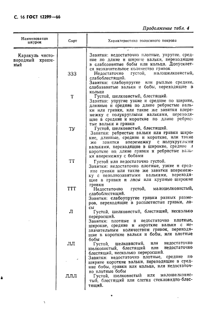 ГОСТ 12299-66,  18.