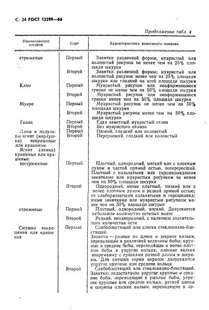 ГОСТ 12299-66,  26.