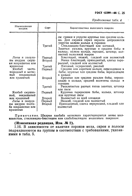 ГОСТ 12299-66,  27.