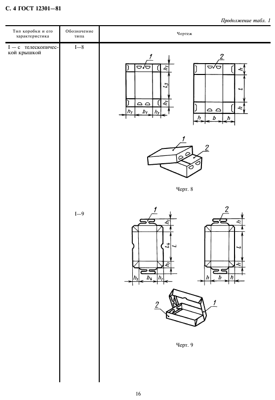  12301-81,  6.