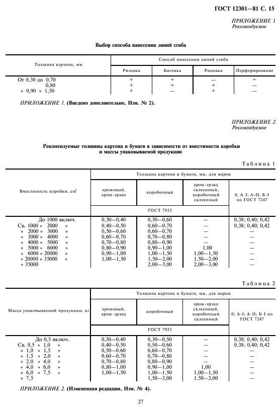 ГОСТ 12301-81,  17.