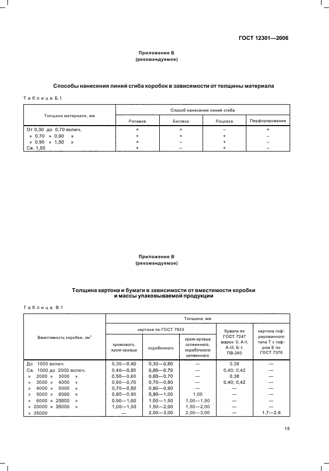 ГОСТ 12301-2006,  17.