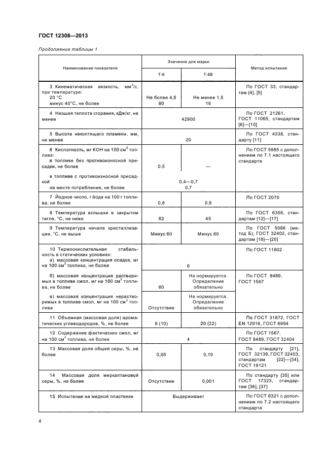 ГОСТ 12308-2013,  7.