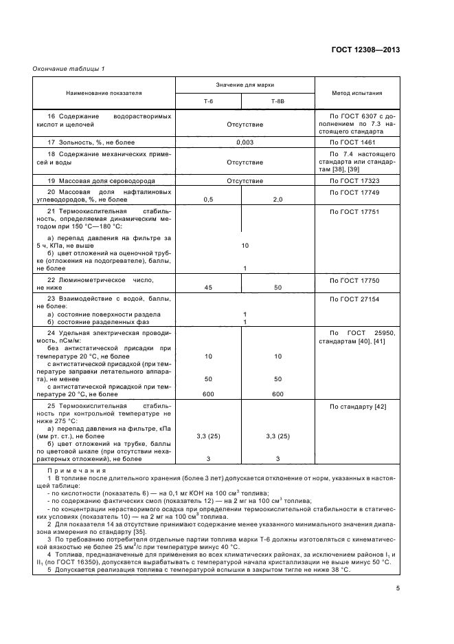 ГОСТ 12308-2013,  8.