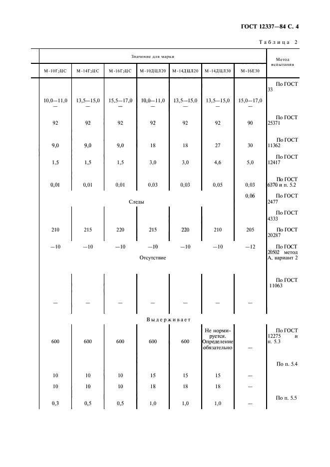 ГОСТ 12337-84,  5.