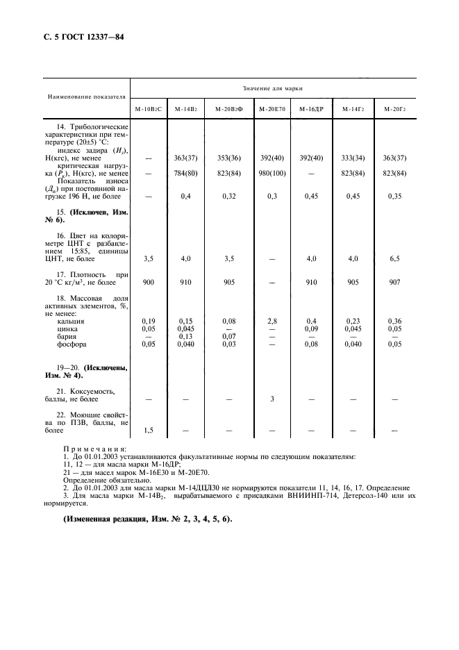 ГОСТ 12337-84,  6.