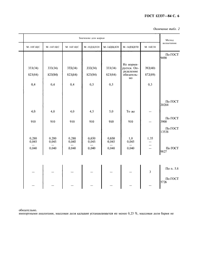 ГОСТ 12337-84,  7.