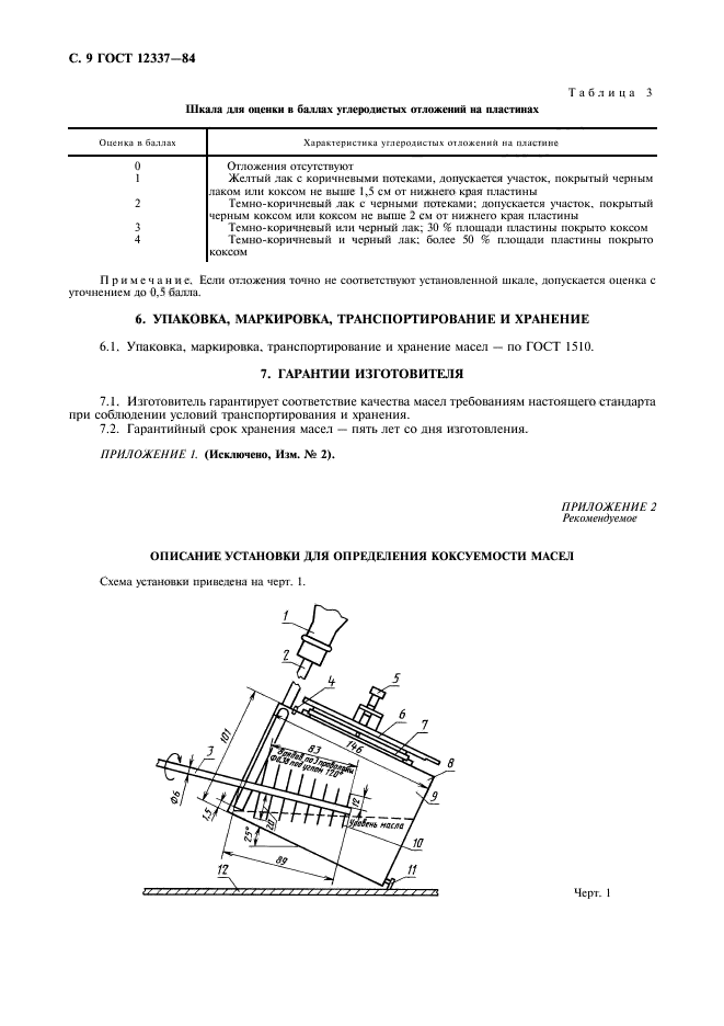 ГОСТ 12337-84,  10.