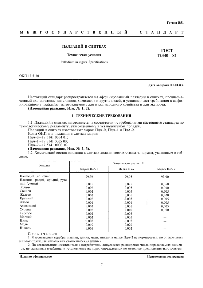 ГОСТ 12340-81,  1.