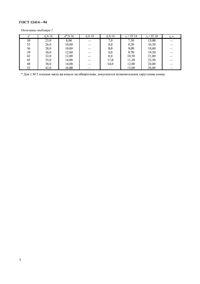 ГОСТ 12414-94,  6.