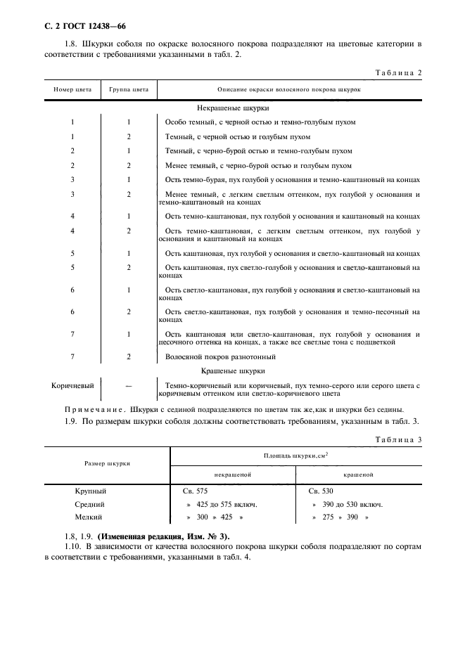 ГОСТ 12438-66,  3.