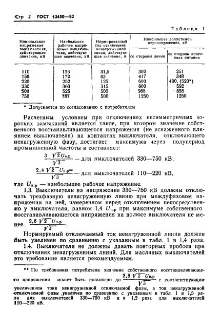 ГОСТ 12450-82,  4.