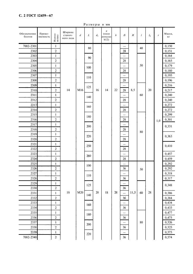 ГОСТ 12459-67,  3.