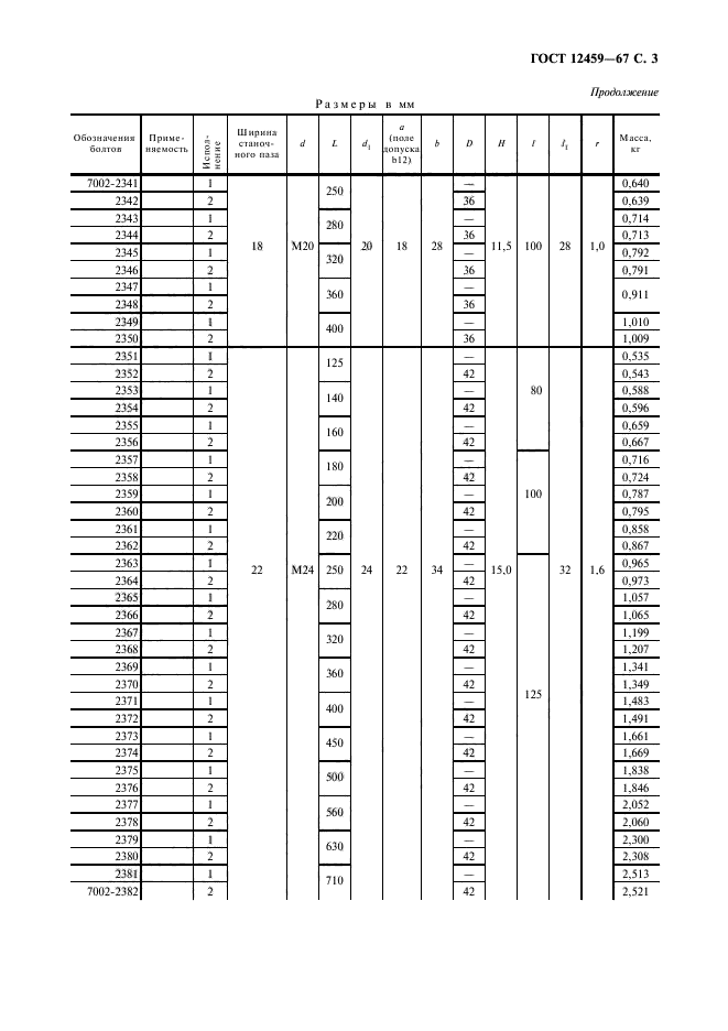 ГОСТ 12459-67,  4.