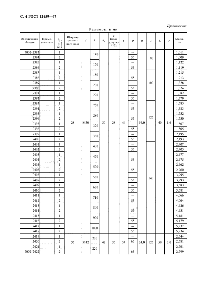 ГОСТ 12459-67,  5.