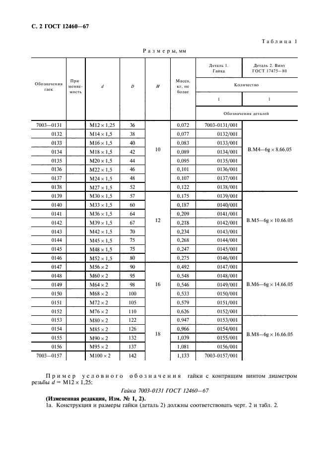  12460-67,  3.