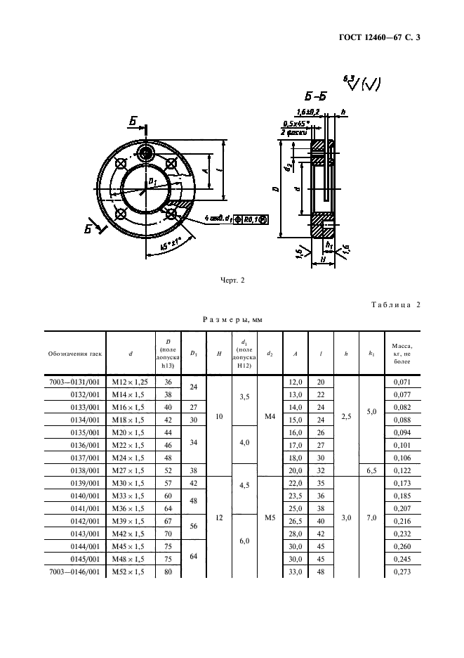  12460-67,  4.