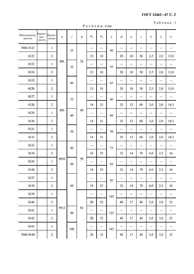 ГОСТ 12463-67,  3.