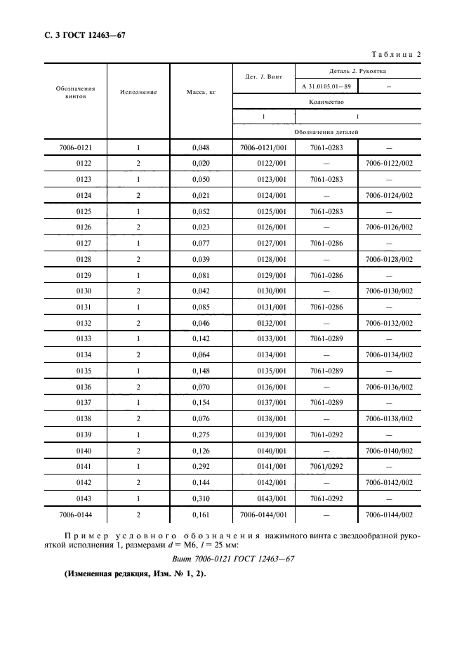 ГОСТ 12463-67,  4.