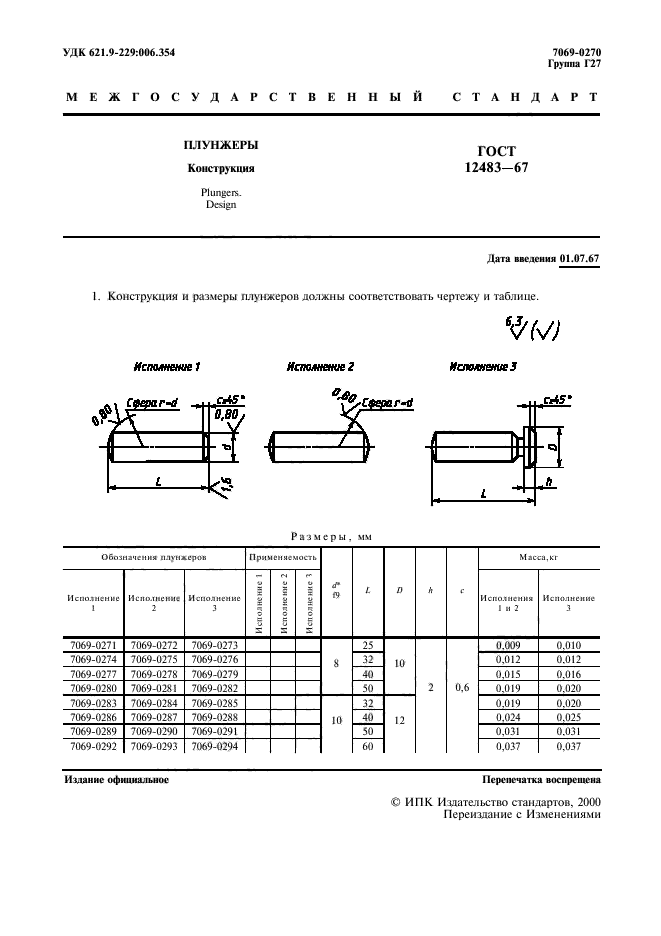 ГОСТ 12483-67,  2.