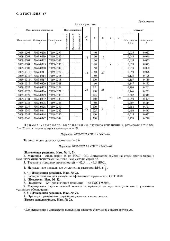 ГОСТ 12483-67,  3.