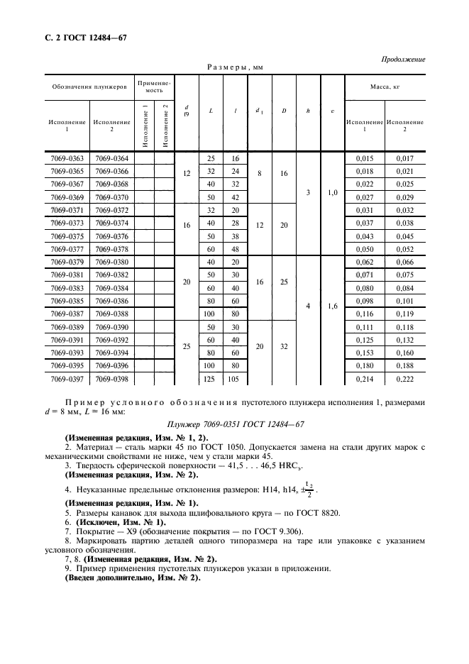 ГОСТ 12484-67,  3.