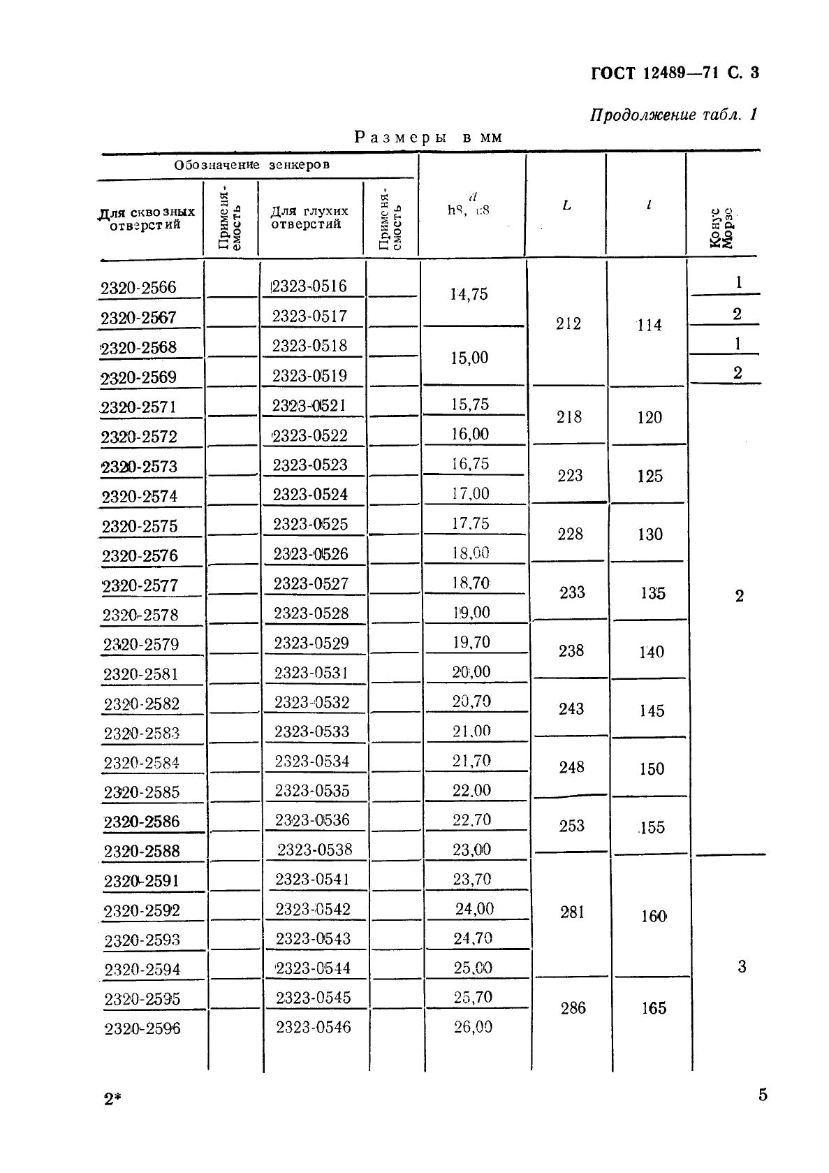 ГОСТ 12489-71,  5.