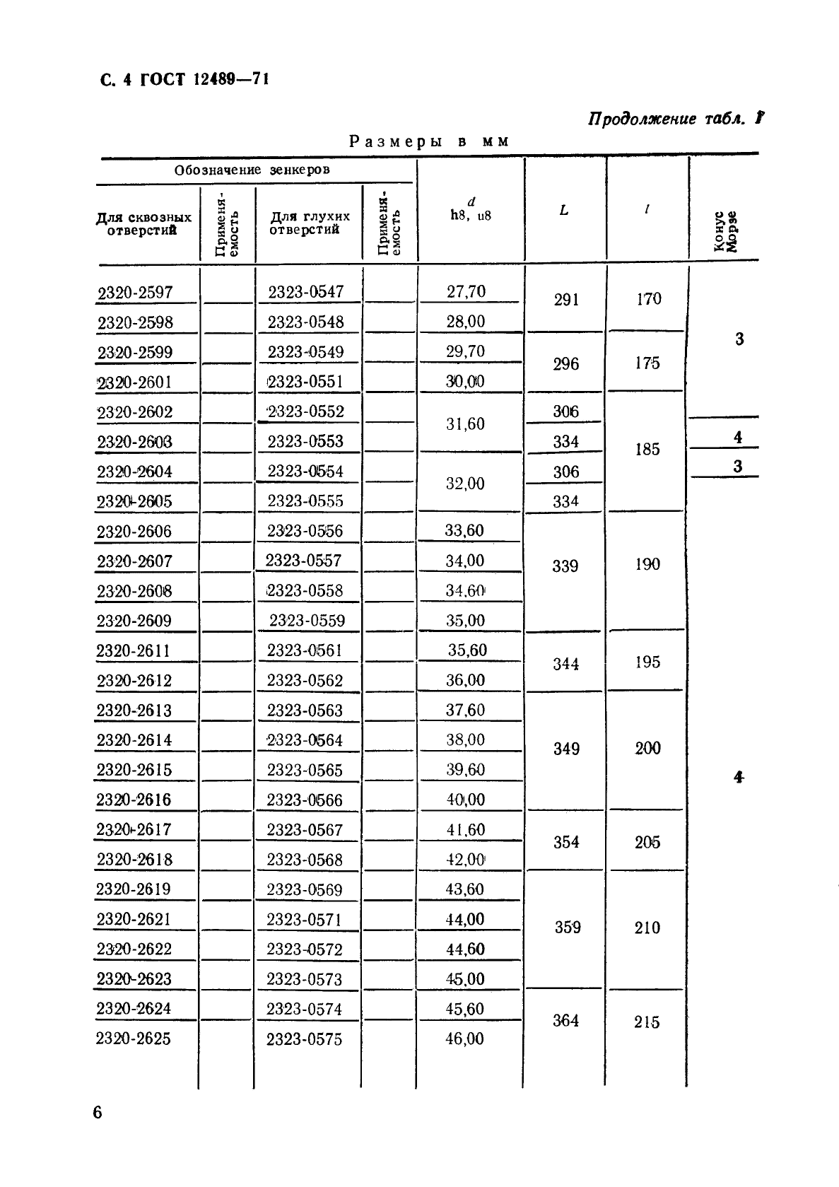 ГОСТ 12489-71,  6.