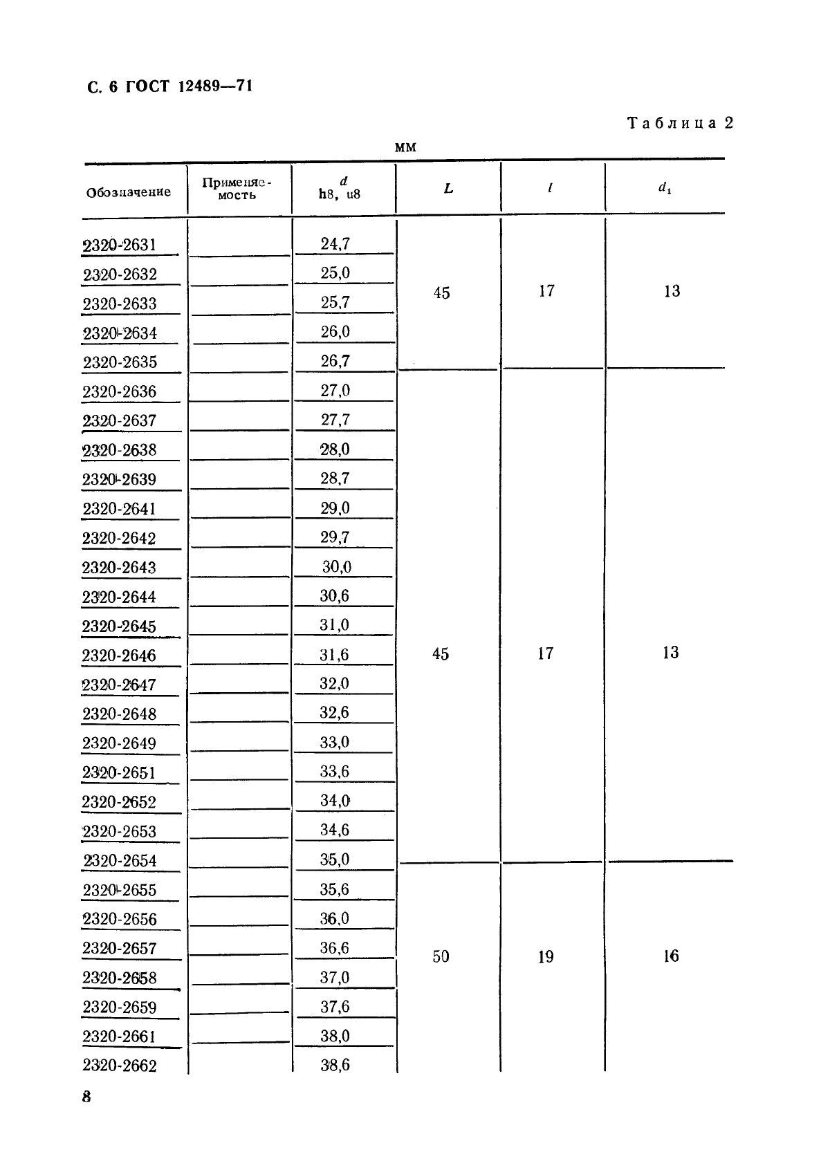 ГОСТ 12489-71,  8.