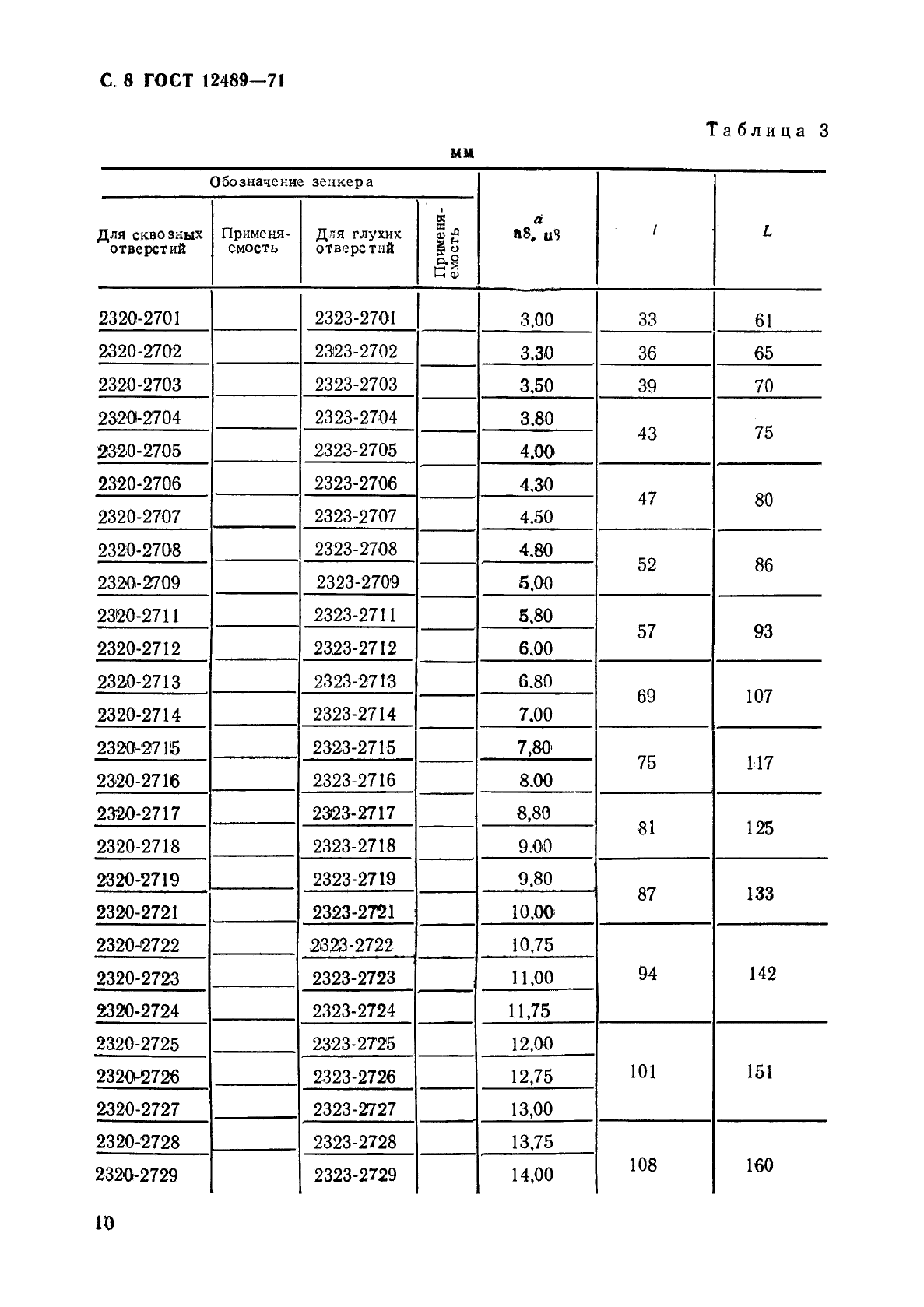 ГОСТ 12489-71,  10.