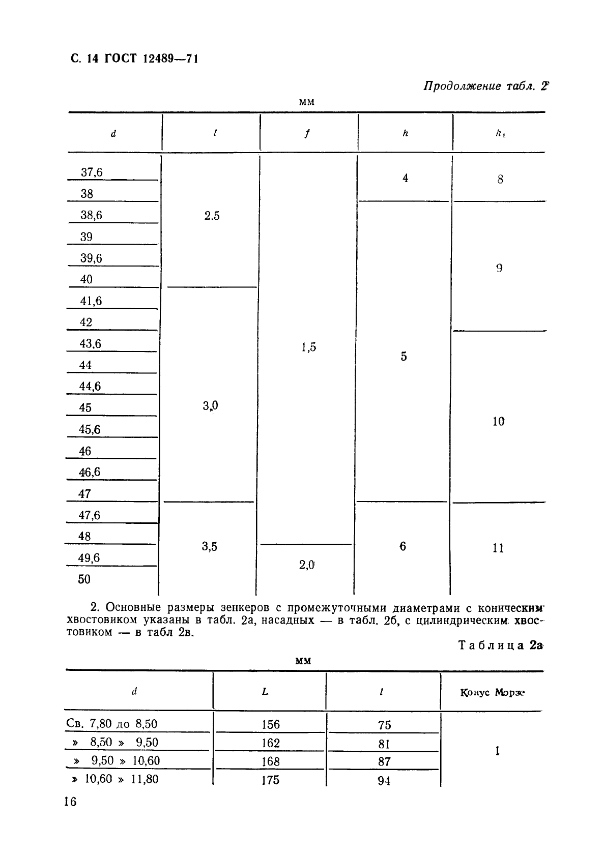 ГОСТ 12489-71,  16.