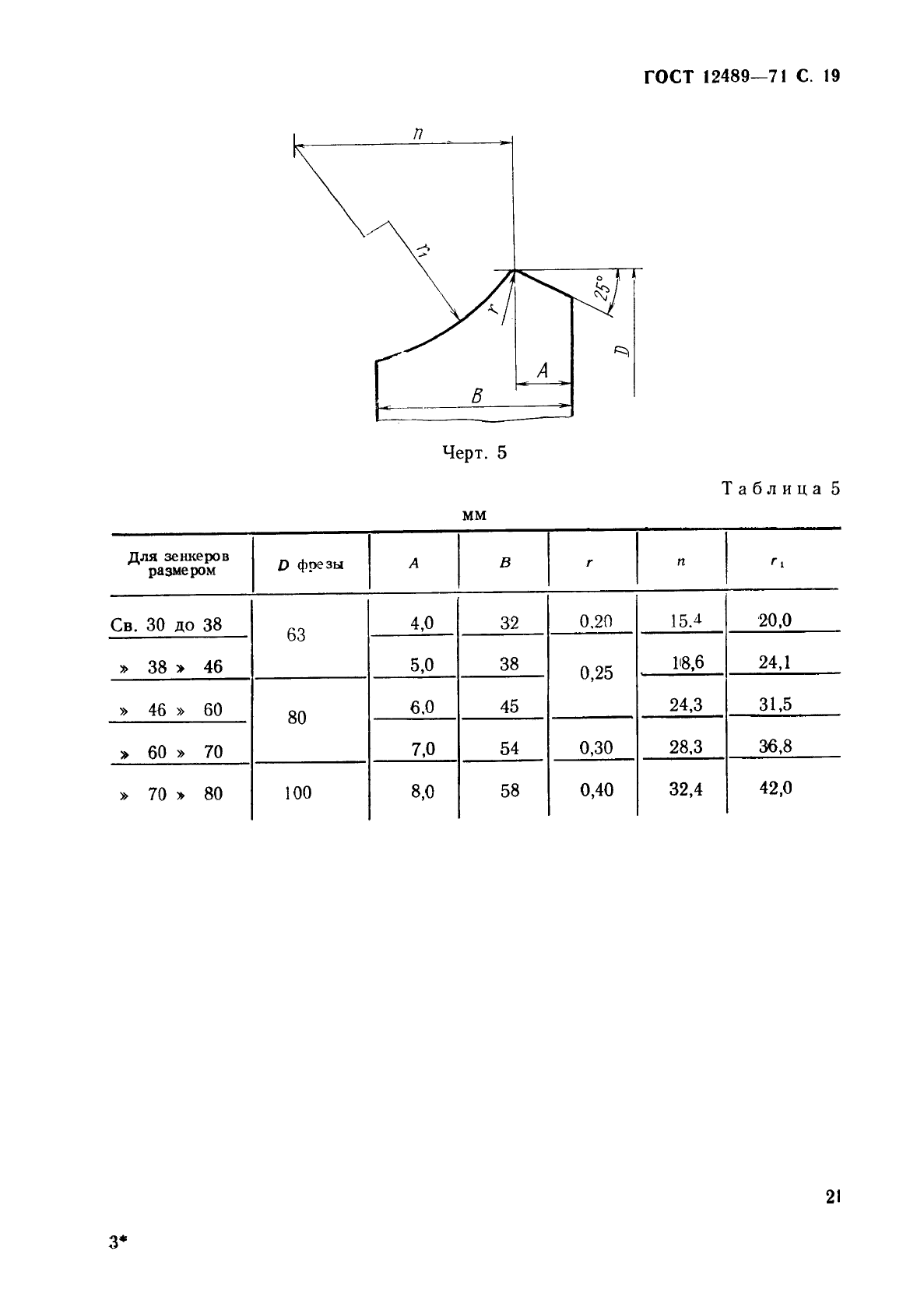 ГОСТ 12489-71,  21.