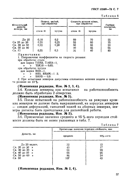 ГОСТ 12509-75,  7.