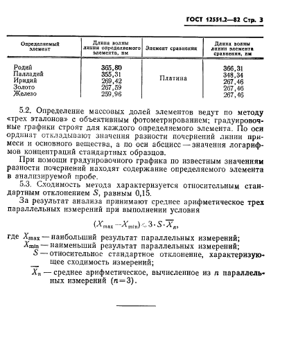 ГОСТ 12551.2-82,  3.