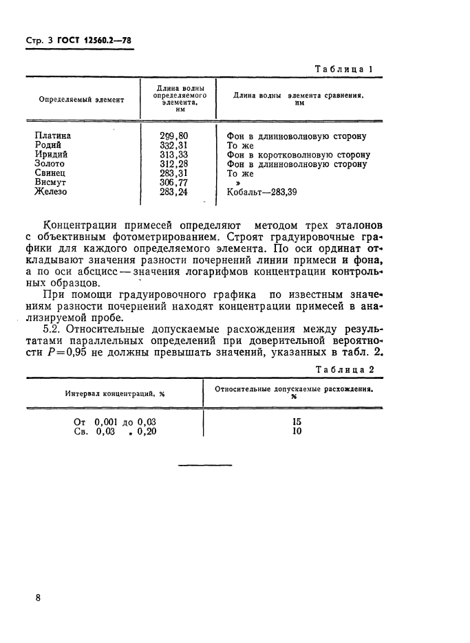 ГОСТ 12560.2-78,  3.