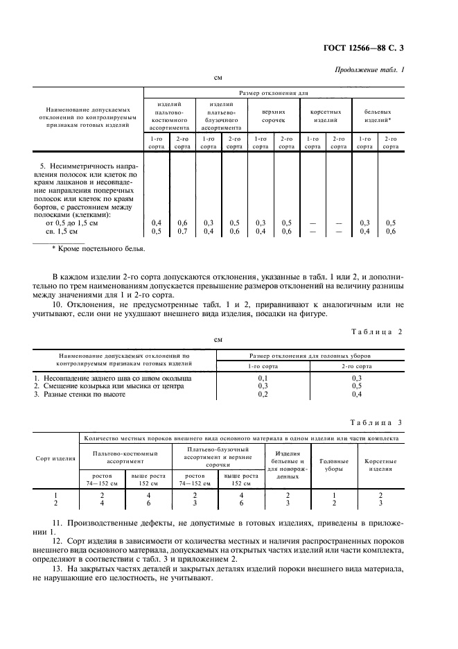 ГОСТ 12566-88,  5.