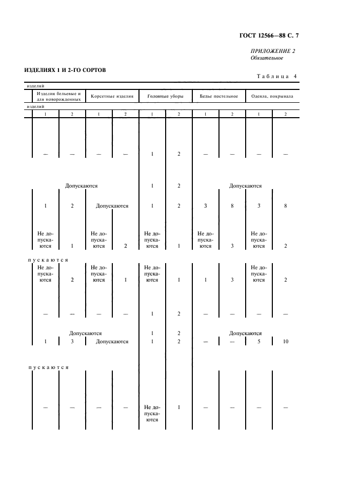 ГОСТ 12566-88,  9.