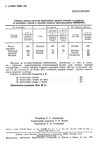 ГОСТ 12581-67,  7.