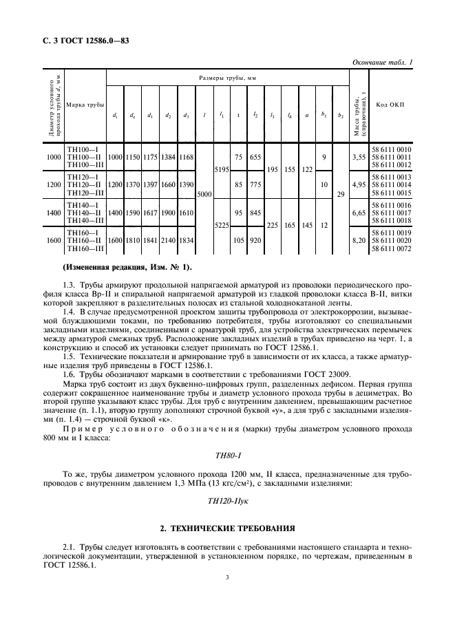 ГОСТ 12586.0-83,  4.