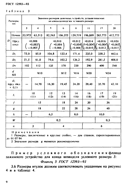 ГОСТ 12593-93,  12.