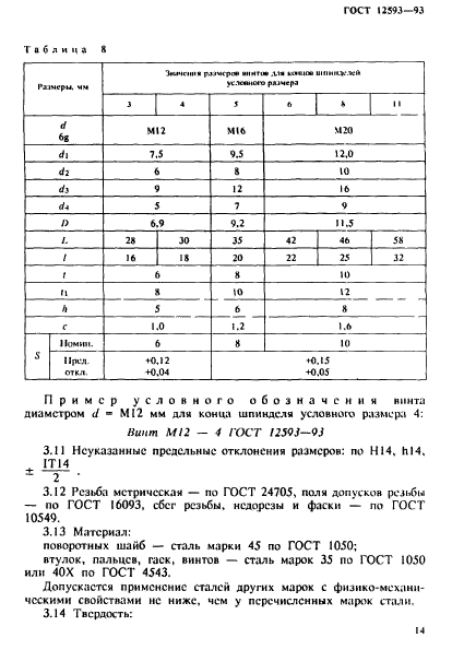 ГОСТ 12593-93,  17.