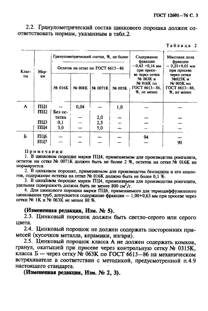 ГОСТ 12601-76,  4.