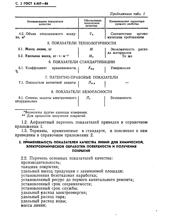 ГОСТ 4.457-86,  4.