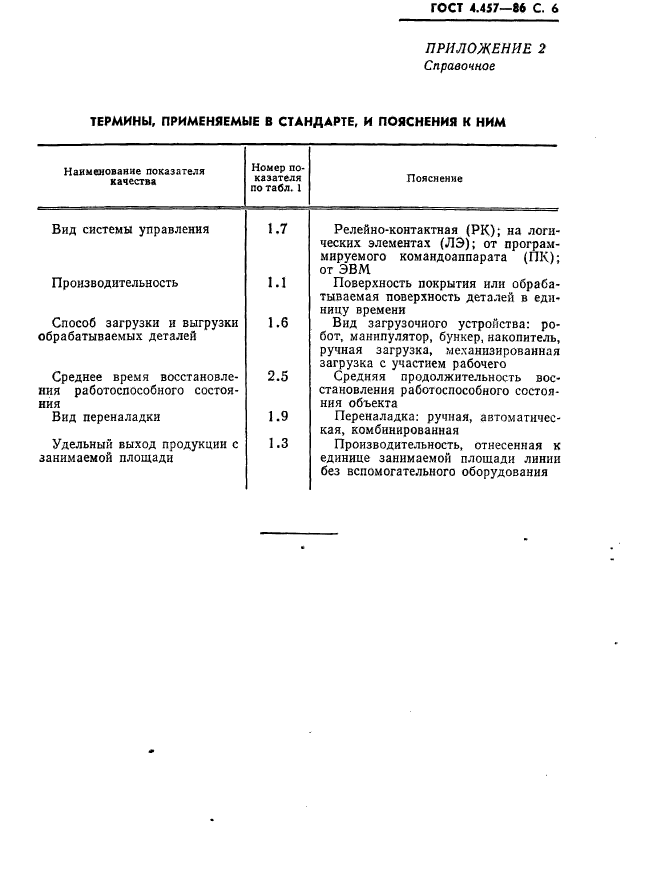 ГОСТ 4.457-86,  7.