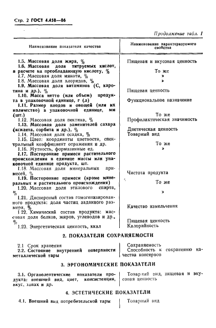 ГОСТ 4.458-86,  4.