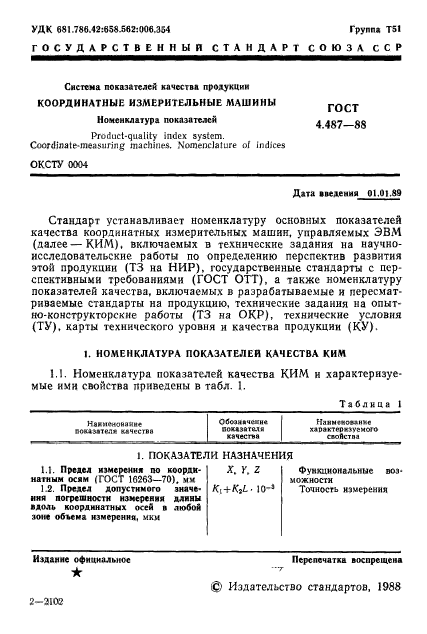 ГОСТ 4.487-88,  2.